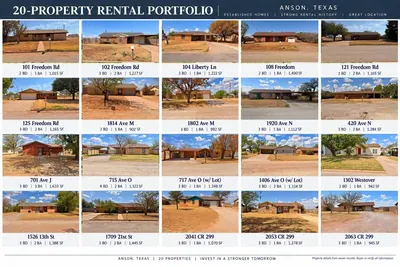 20-Unit Multifamily in Anson, TX