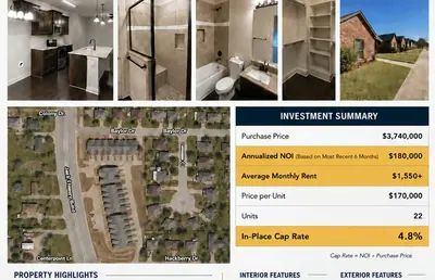 22-Unit Multifamily in Greenville, TX, photo 1